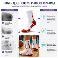 Chaussettes de sport renforcées pour le basketball, idéales pour les programmes de vente au détail athlétiques avec planification de collection multi-SKUs