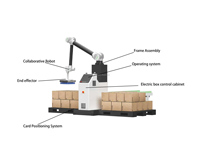 Ligne d'emballage Cobot de palettisation automatique du bras robot Delta pour pain, gâteau, biscuit, tortilla, aliments congelés, palettiseur collaboratif