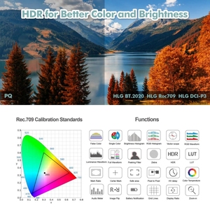 4K R5II นิ้ว Full HD R5 X 3D จอแสดงผล IPS Field <span class=keywords><strong>Monitor</strong></span> สำหรับกล้อง <span class=keywords><strong>Desview</strong></span> Bestview 5.5 1920 II หน้าจอสัมผัส HDR 1080 LUT <span class=keywords><strong>Monitor</strong></span> - Product Image 3