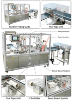 Machine d'emballage en cellophane pour produits cosmétiques et articles de toilette, emballage multi-boîtes PF680