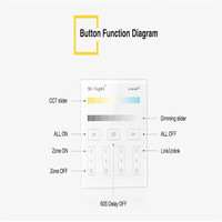 MiBOXER T2 4 Groupes CCT Intelligente À Distance De Panneau de Contrôleur de Wifi Mené Par Gradateur 2.4Hz de transmission sans fil 4 zones individuellement contrôle