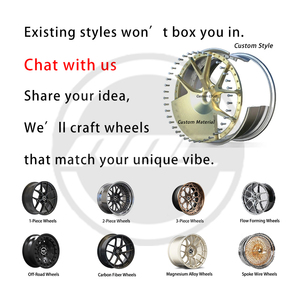 Jantes en fibre de carbone ROC 19 20 21 pouces Jantes forgées légères Jantes 5x112 Jantes en fibre de carbone pour <span class=keywords><strong>McLaren</strong></span> - Product Image 5