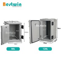 90L 120L Kommerzieller Catering Warmhalte- und Kühltransportbehälter – Thermobox Isolierter Speisebehälterwagen