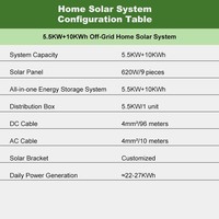 Sistema de Energía Solar Todo en Uno con Inversor y Almacenamiento Integrado para Respaldo Residencial