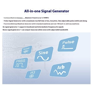 Générateur de formes d'onde arbitraires à double canal SDG6012X-E, 160 MHz, échantillonnage 2,4 GSa/s, avec fonction sinusoïdale - Product Image 2