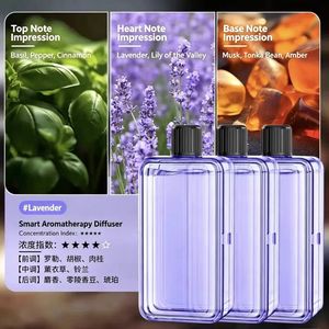 Diffuseur d'arômes intelligent, distributeur automatique de parfum, désodorisant pour chambre à coucher, toilettes, maison, hôtel, machine à parfum - Product Image 3