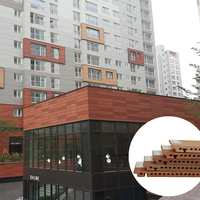 Panneau en terre cuite pour bâtiment extérieur, carrelage décoratif moderne pour rideau de façade