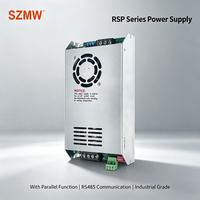 Alimentation industrielle TX-500-24 SZMW 24V PFC, unité stabilisée refroidie par ventilateur 500W pour machines d'automatisation intensives, CE & RoHS