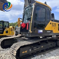 Excavatrice Volvo 210 d'occasion de haute qualité à prix bas
