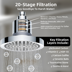 Modern High <strong>Pressure</strong> Filtered <strong>Shower</strong> <strong>Head</strong> 6 Inch Single Outlet-Removes Chlorine Impurities Improves Skin Hair Health <strong>Shower</strong> Room - Product Image 2