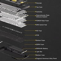 Nuevo Teclado Mecánico para Juegos 5098B Negro Dorado OEM, Bluetooth 5.0/2.4GHz/USB-C, Tres Modos, Retroiluminación Ajustable, Rueda de Desplazamiento, ISO-DE