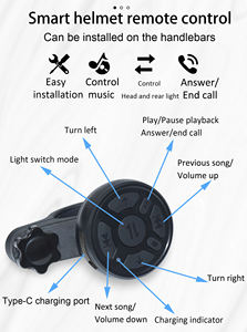 <span class=keywords><strong>Casco</strong></span> Inteligente IA BT <span class=keywords><strong>para</strong></span> Desplazamientos Urbanos con Altavoz, Auriculares y Luz de Señal de Giro <span class=keywords><strong>para</strong></span> Bicicleta, Monopatín y <span class=keywords><strong>Patinete</strong></span> Eléctrico - Product Image 5