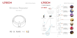 Cho ltech EBOX-AP không dây Repeater tín hiệu Extender RF Dimmer cho tăng cường kết nối - Product Image 3