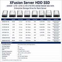 Disque dur SSD XFusion pour serveur, 600 Go, 1,2 To, 1,8 To, 2,4 To, 4 To, 8 To, 480 Go, 960 Go, 10 To, 14 To, SAS SATA, stockage d'entreprise pour serveurs en rack