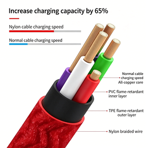 Câble <span class=keywords><strong>de</strong></span> données Android Mermaid Type-C/Micro USB en nylon et coton tressé anti-casse en alliage, charge rapide 2A, 1m, vente en gros - Product Image 3