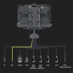 3Rtablet Car Driver operação 10 polegada MID Android GPS Navegação Rugged Tablet com 4 Canais AHD Câmera de Entrada