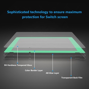 EXtremeRate Film protecteur de bordure coloré en verre trempé HD pour console Nintendo Switch - Product Image 6
