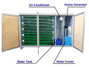 Proveedor de Máquinas Comerciales para el Cultivo de Brotes de Frijol Mung de Alta Eficiencia y Ahorro de Energía - Product Image 6