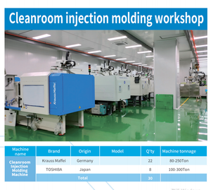 ผู้ผลิตแม่พิมพ์ฉีดพลาสติก ABS คุณภาพสูงแบบกำหนดเอง โรงงานผลิตแม่พิมพ์ตามสั่ง - Product Image 5