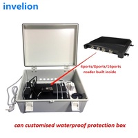 Sistema de gestión de inventario 30M Impinj E710 Chip 4 8 16 puertos RFID Lector fijo UHF Larga distancia