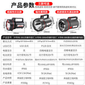 Linterna a Prueba de Explosiones Hannah RB-3006A, 7000mAh, Recargable por USB, Lámpara de Minería de Alto Brillo, Luz de Emergencia - Product Image 3