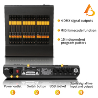 Console d'éclairage professionnelle AICPOSE, équipement DMX, console d'éclairage pour mariage, discothèque, fête