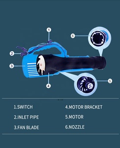 PULVERIZADOR eléctrico automático <span class=keywords><strong>ULV</strong></span>, nebulizador en frío - Product Image 6