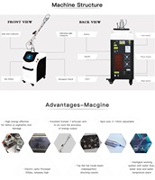 Laser Picoseconde Portable pour Soins de la Peau, Machine d'Élimination des Taches Brunes, Tatouages, Grains de Beauté et Taches de Rousseur, Outil d'Élimination des Marques, Salon de Beauté
