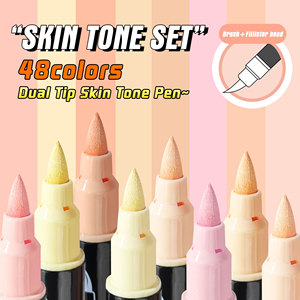 Đôi Nib Acrylic Vẽ Đánh Dấu Sơn Bút Thiết Lập Vĩnh Viễn Tùy Chỉnh Bao Bì Cho Nghệ Thuật Đánh Dấu Sử Dụng Gỗ Vải Cho Nghệ Thuật Thủ Công - Product Image 3