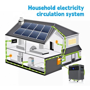 All-in-one 8kWh 16kwh Backup Energy Storage <b>Battery</b> Lithium Ion <b>Battery</b> Power Solar <b>Battery</b> <b>48v</b> 51.2v 314ah Lithium Ion <b>Battery</b> - Product Image 5