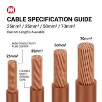 Kit de Puesta a Tierra Portátil de Alta Tensión de 110 kV, Estándar IEC 61230, Juego de Cables de Tierra de Cobre de Alta Pureza de 50 mm² y 70 mm² con Varilla de Operación