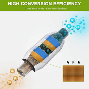 <span class=keywords><strong>2</strong></span>.5英寸汽车通用高流量前催化转化器EPA兼容新条件适合O2端口 - Product Image 2