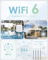 Extensor WiFi WAVLINK AX3000 WiFi6 Punto de acceso inalámbrico al aire libre IP67 Repetidor de enrutador WiFi Red inalámbrica WiFi 6 AP Booster