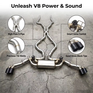 Factory Tuning Sound Catback Exhaust Valve System X5 F15 M50i 4.4TT 2014-2018 Boska Stainless Steel Exhaust Pipe - Product Image 1