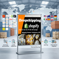 Agente de Dropshipping de Amazon FBA en Canadá, Envío Rápido, Almacenamiento Gratuito, Abastecimiento Integral, Control de Calidad, Etiquetado Personalizado, Servicio de Comercio Electrónico