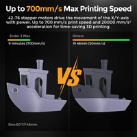 Imprimante 3D Ender 5 Max en métal, vitesse d'impression 700 mm/s, nivellement automatique 36 points, ABS haute température 300°C, prototypage industriel