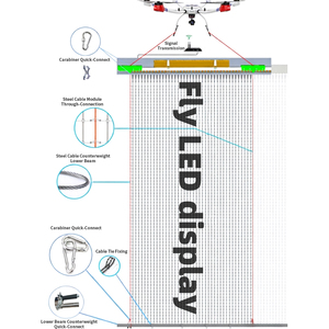 플라잉 디스플레이 <span class=keywords><strong>LED</strong></span> 스크린 P15 P20 P25 P31.25 <span class=keywords><strong>LED</strong></span> 메쉬 디스플레이 접이식 드론 쇼 야외 스카이 투명 플라잉 <span class=keywords><strong>LED</strong></span> 디스플레이 - Product Image 5