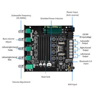 Scheda Amplificatore Subwoofer ZK-TB21 5.0 50W*2+100W 2.1 Canali Audio Stereo Bass AMP TPA3116D2 - Product Image 5