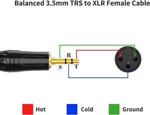 Cable de Micrófono de Audio de 3.5mm Macho a <span class=keywords><strong>XLR</strong></span> Hembra, Cable de Micrófono de Audio TRS de 3.5mm (1/8 de Pulgada) Macho a <span class=keywords><strong>XLR</strong></span> Hembra - Product Image 3