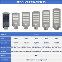 Lampadaire Solaire LED Intégré Prix Usine 100-300W avec Batterie NMC pour Entrepreneurs EPC et Infrastructures Routières
