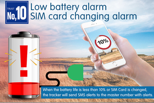 Lớn động vật bò ngựa chờ 9000mAh không thấm nước năng lượng mặt trời Powered cổ áo vệ tinh điện thoại di động Tracker trực tuyến GPS - Product Image 5