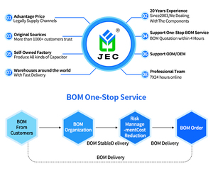 460pcs màu xanh lá cây tần số cao chèn trực tiếp nhôm tụ điện điện phân 24 bộ dụng cụ với giá trị điện trở của <span class=keywords><strong>6.3V</strong></span> - Product Image 2