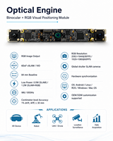 Module de vision SLAM 6DoF pour lunettes intelligentes avec caméra RGB, lentilles AR avec caméra XR, collecte de données robotiques, moteur optique, casques VR