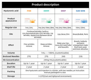Gel d'<span class=keywords><strong>acide</strong></span> <span class=keywords><strong>hyaluronique</strong></span> réticulé injectable en gros pour comblement des lèvres et hydratation du visage, usage féminin - Product Image 6
