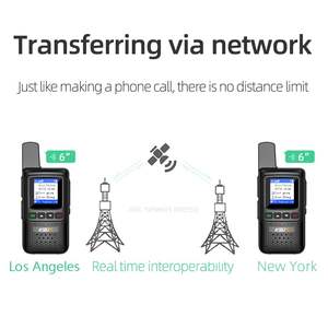 วิทยุสื่อสาร KSUN 4G Lte POC ระยะไก<span class=keywords><strong>ล</strong></span> 5000 กม. แบบคู่ ขนาดเล็ก รองรับ PTT ระยะไม่จำกัด ใช้ซิมการ์ดอินเทอร์เน็ต วิทยุสื่อสารสองทาง - Product Image 6