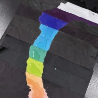 Tissu 100% nylon sensible à la température, changeant de couleur, imperméable pour vêtements