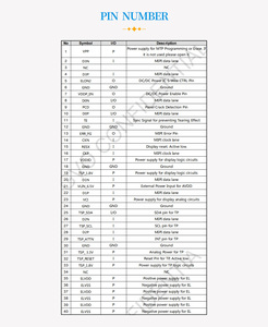 <span class=keywords><strong>5.5inch</strong></span> AMOLED độ phân giải cao 1080*1920 Độ phân giải 5.48 inch IPS mipi giao diện màn hình công nghiệp G1548FH101GF-001 Màn hình <span class=keywords><strong>OLED</strong></span> - Product Image 6