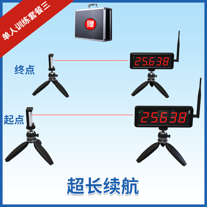 Paquete de edición de entrenamiento individual Sl-003, versión tres.
