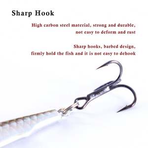 Appâts durs <span class=keywords><strong>de</strong></span> pêche artificielle 7g 10g 15g 20g pêche en roche océanique gabarit en métal <span class=keywords><strong>leurre</strong></span> coulant rapide gabarit <span class=keywords><strong>De</strong></span> pesca 7g gabarit en métal pour bar - Product Image 3