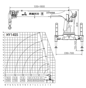 10 <span class=keywords><strong>Ton</strong></span> 15 <span class=keywords><strong>Ton</strong></span> 14 <span class=keywords><strong>Ton</strong></span> Mobile Telescopic Boom Truck Mounted <span class=keywords><strong>Crane</strong></span> Dengan Kualitas Tinggi Grua China <span class=keywords><strong>Crane</strong></span> Truck 2024 - Product Image 6